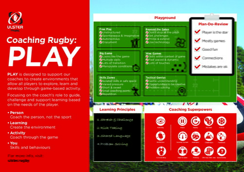 Coaching-PLAY-A3 26